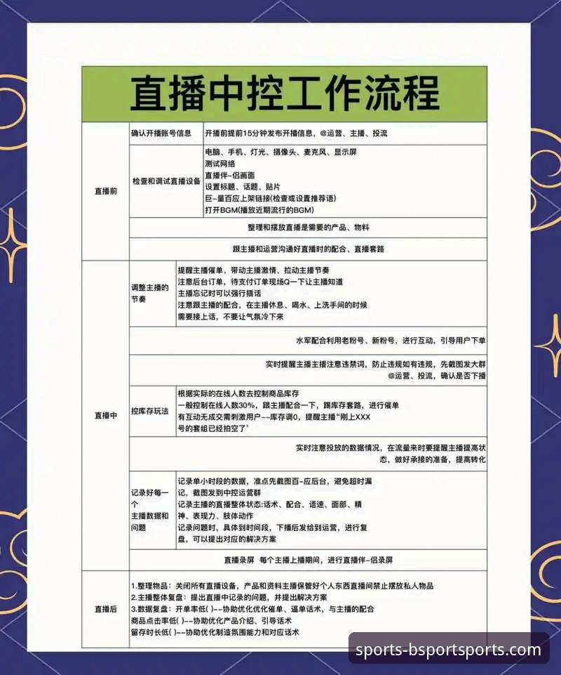 BSport体育用户反馈 BSport体育用户反馈收集与平台使用操作教程:从注册到直播的全流程指南